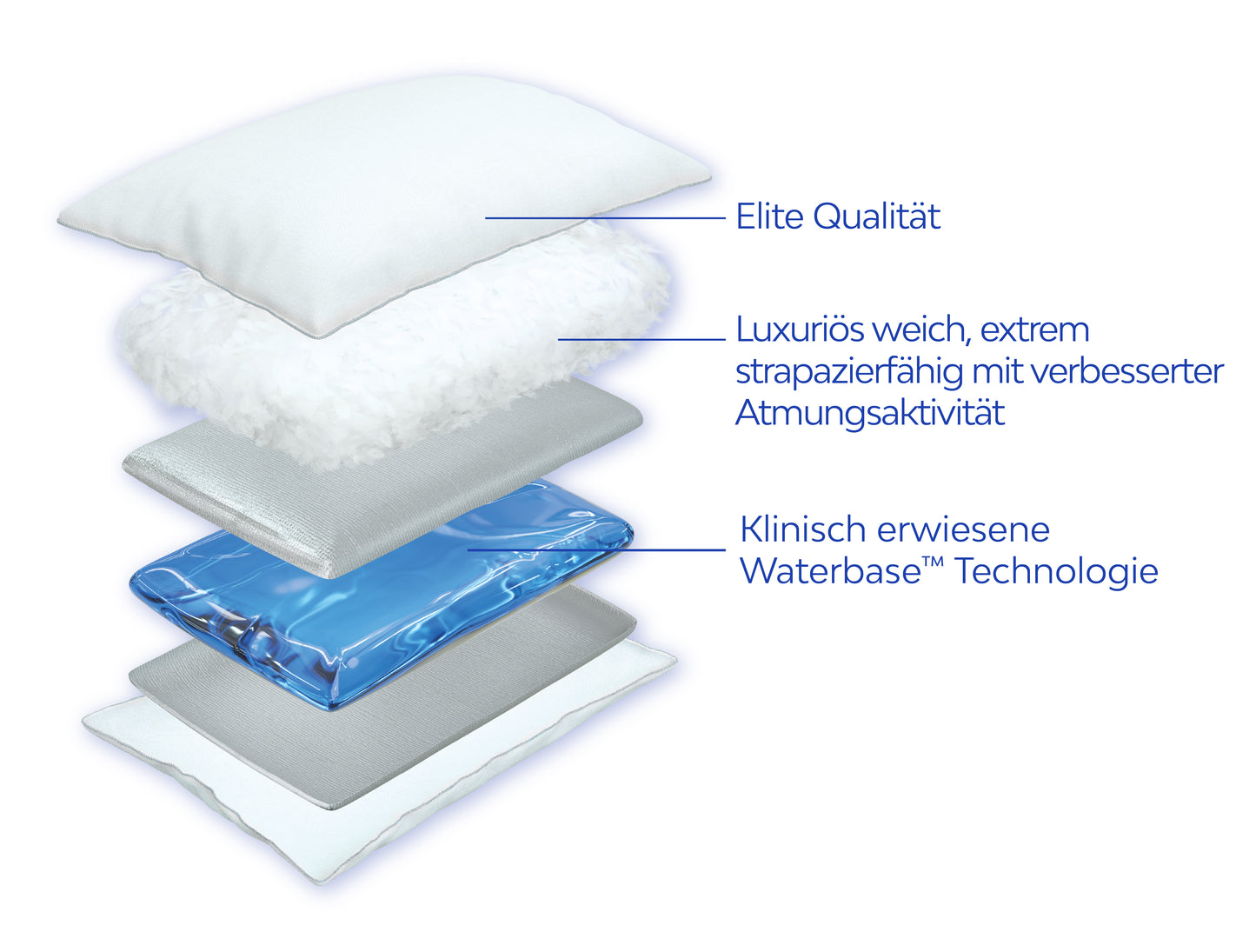 Elite Wasserkissen aus Daunen (50 x 70 cm)