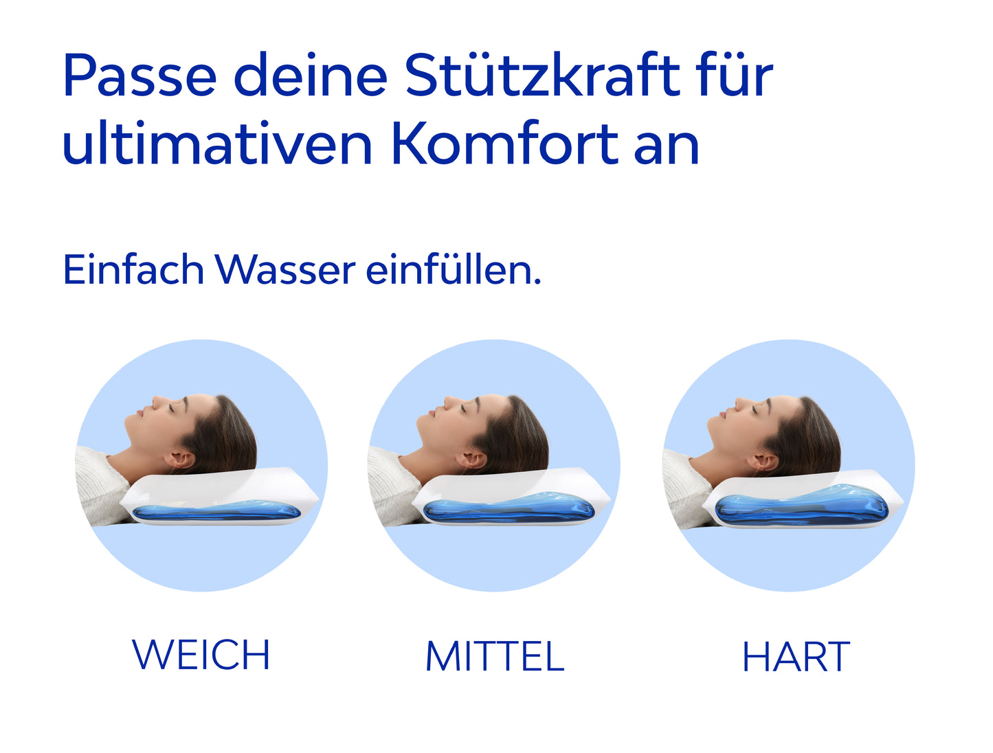 Elite Wasserkissen aus Memoryschaum (50 x 70 cm)