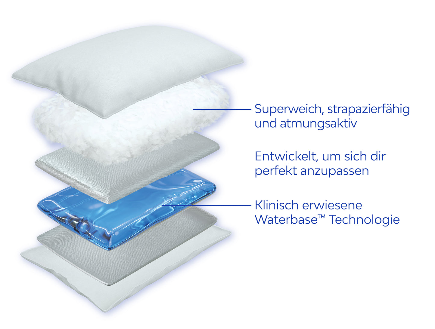 Original Daunen-Wasserkissen (50 x 70 cm)